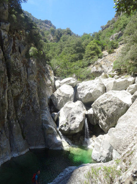 Les Gorges du Poggio